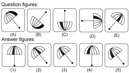Non verbal reasoning, Series practice questions with detailed solutions, Series question and answers with explanations, Non-verbal series, series tips and tricks, practice tests for competitive exams, Free series practice questions
